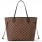 Neverfull Bags